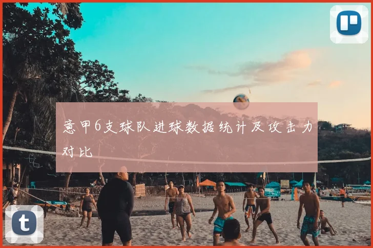意甲6支球队进球数据统计及攻击力对比
